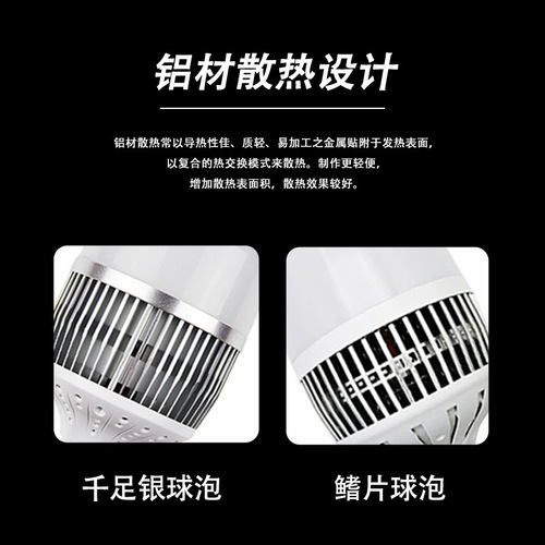LED bulb high-power fin thousand-foot silver bulb e27e40 energy-saving light bulb full watt ultra-bright lighting