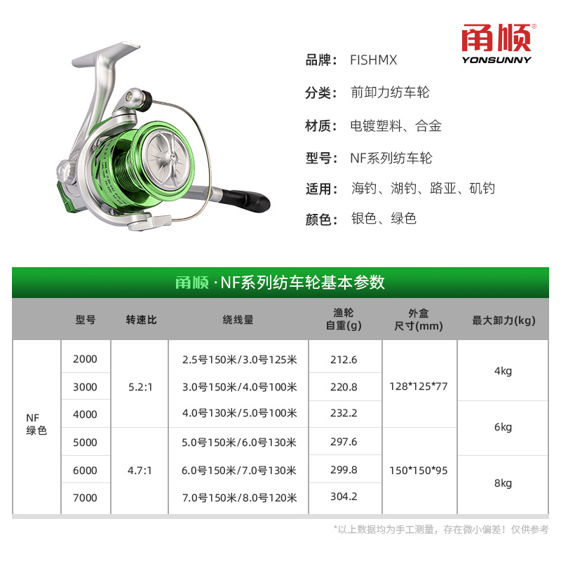 Carrete de Pesca Metálico Yongshun, Carrete Giratorio, Carrete para Señuelos, Carrete para Caña de Pescar, Carrete para Pesca Marina, Suministros de Pesca