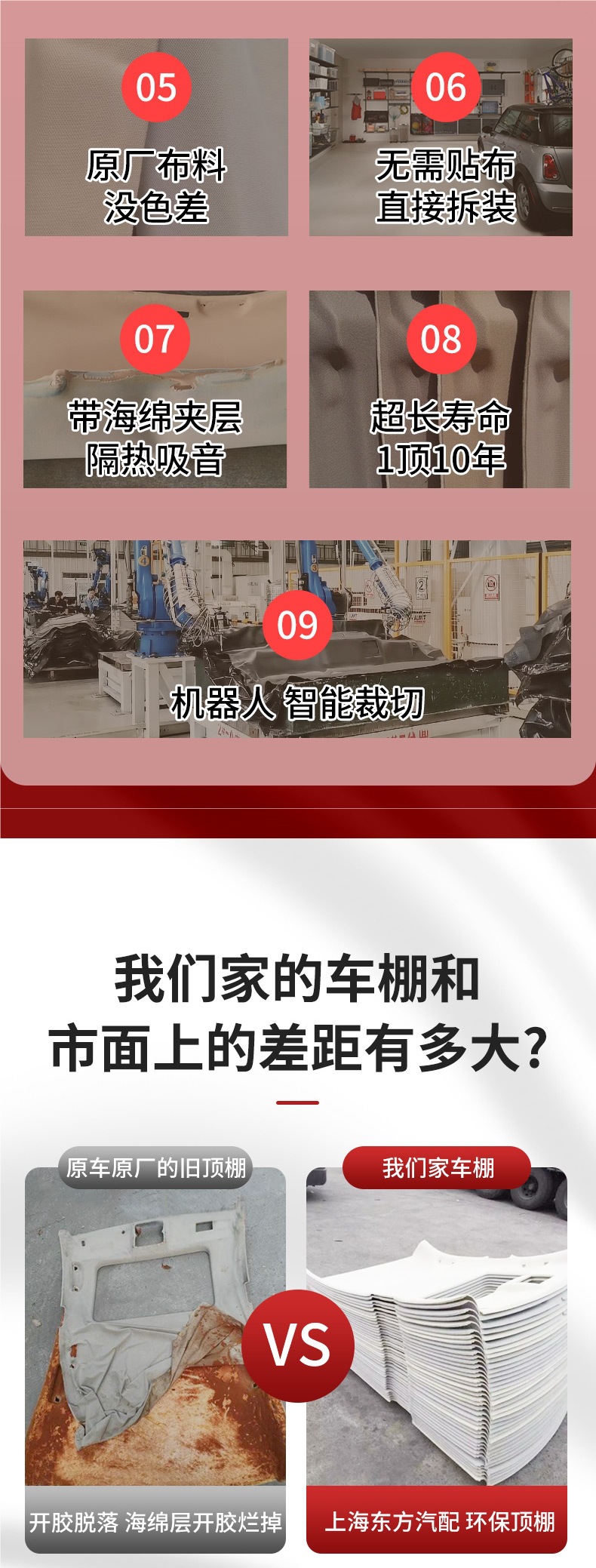 Mg 36 Roewe 550 350 750 Emgrand Ec7 Interior Headliner Car Interior Ceiling Cloth Lining Other