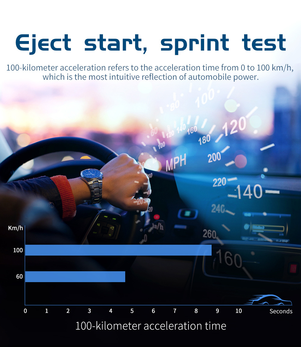 Cross-border car HUD universal head-up display, Beidou GPS speedometer, intelligent high-definition head-up display