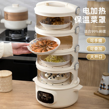 ����Ӷ��Ӽ��ò����ֲ���˷��m��늼ӟ�N���¿�๦�ܲ���