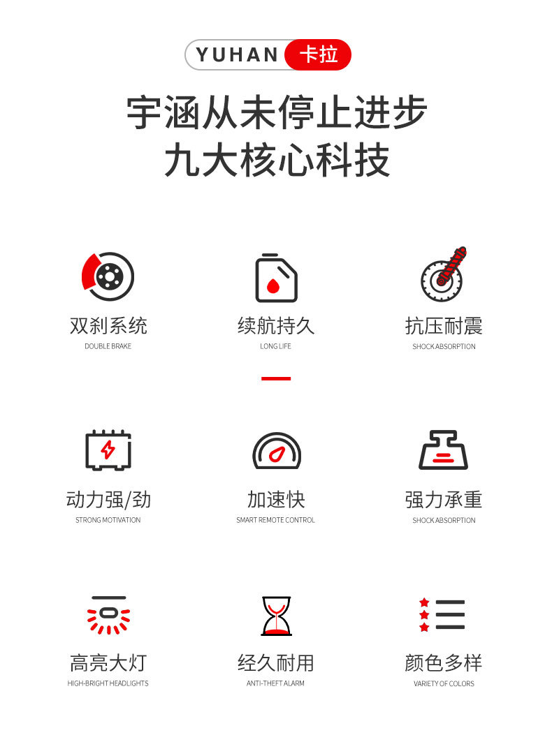 Cross-Border Export of Scooters, Off-Road Motorcycles, Foreign Models, Fuel-Powered Motorcycles, Scooter Foreign Trade
