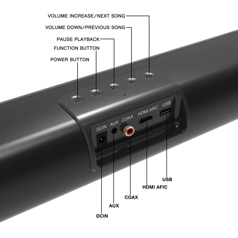 テレビtvプロジェクターhdmi同軸bluetoothリモコンスピーカー50w大出力uディスク音響|undefined