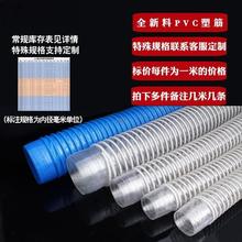 pvc���I���m��͸�����Lͨ�L �{ɫ������ľ�����m���ş����y��ܛ��