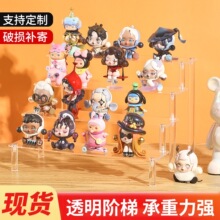 ������չʾ�����kä�ж����A������������Ʒ�ռ{��м�ä���ռ{