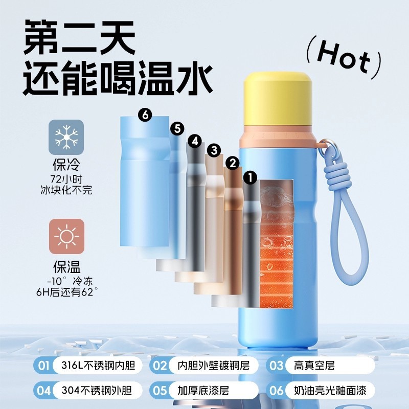 CAKA茶卡新款学生运动保温杯便携水杯随身杯子高颜值大容量保冷杯|undefined