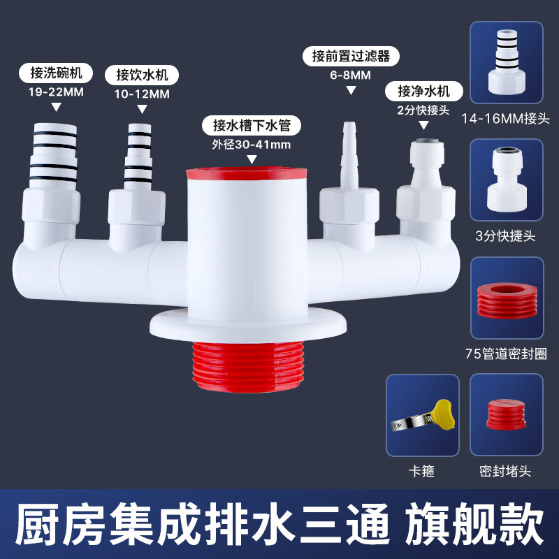 오거리 [sink_water purifier_front filter_작은 부엌 보물]]
