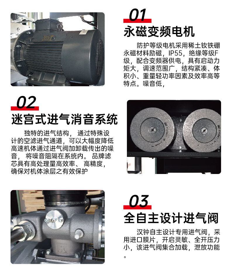 Hanzhong precision machine permanent magnet frequency conversion dry screw air compressor clean oil-free two-stage compression power saving long warranty period
