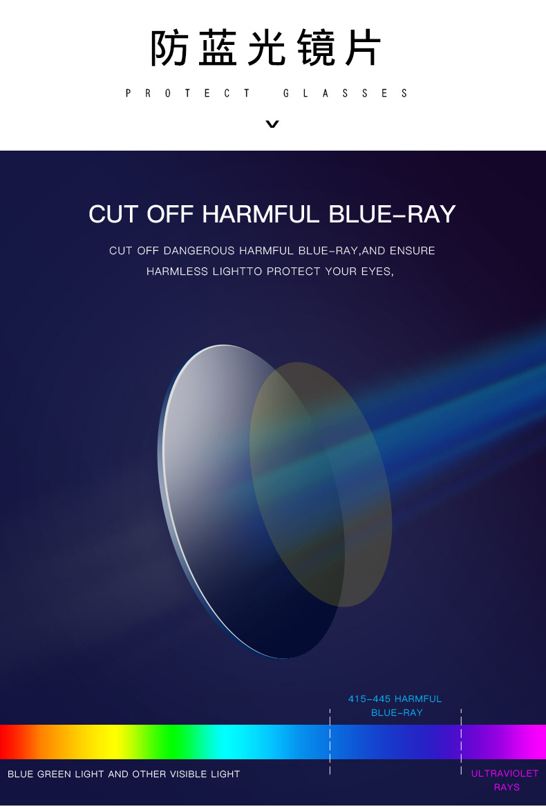 防蓝光眼镜_04