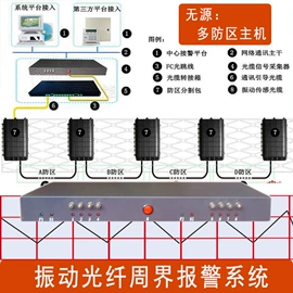 集成防盗系统;其他防盗器材;软件开发