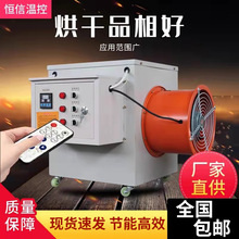 ������əC���I�ú��ș����l��ɷ������Bֳ���r���Iů�L�C�O��