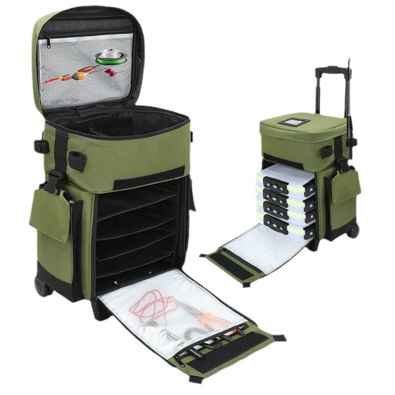 Backpack, suitcase, organizer bag