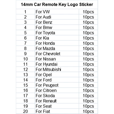 KD VVDI – Qìchē Car Keys