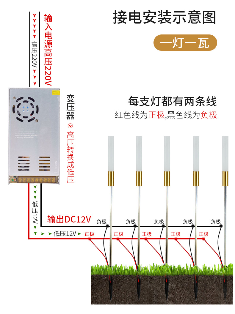 O1CN01ZemWKi21bQKDNsEXm_!!2200