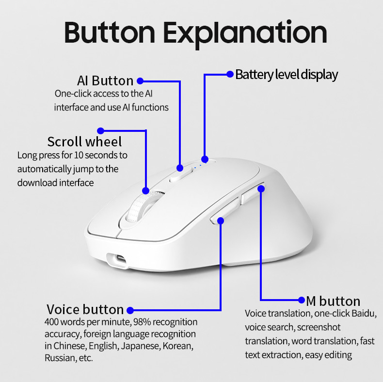 Cross-border smart translation mouse, voice input, wireless Bluetooth, silent, multi-language translation, charging translation mouse details Picture