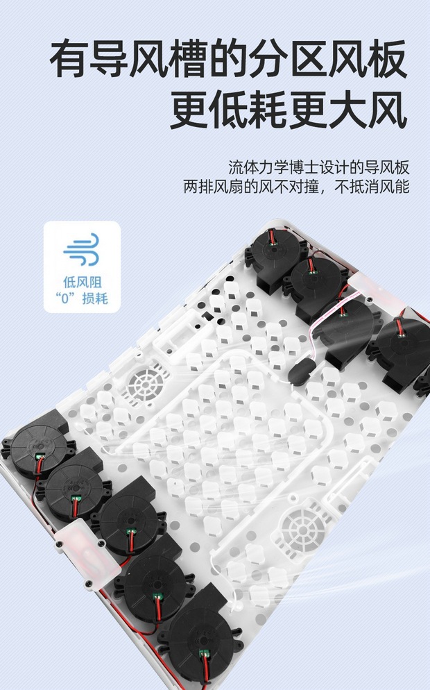Summer Car Ventilation Seat Cushion, Cooling Seat Pad, Summer Cool Breeze Breathable Heat Dissipation Pad, Truck Backrest with Fan