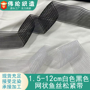 1.5-12cm�ڰ�ɫ�����[�ΝO�z�W��ᘿ��ɾo��͸���W����O�z�ɾo