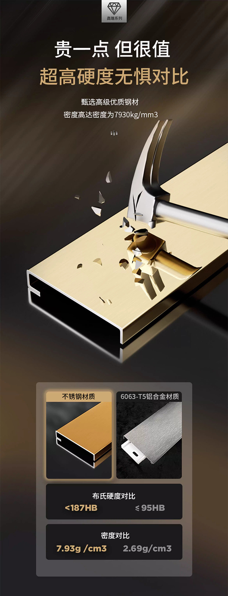 不锈钢踢脚线批发