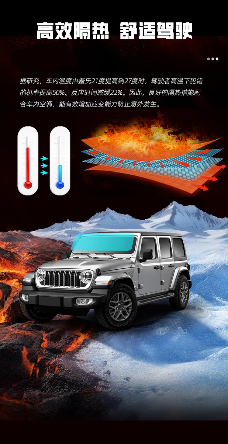 Cross-Border Automotive Solar Film Nano Ceramic Ir99 High Insulation Film High Definition Low Fogging Glass Insulation Window Film Customization