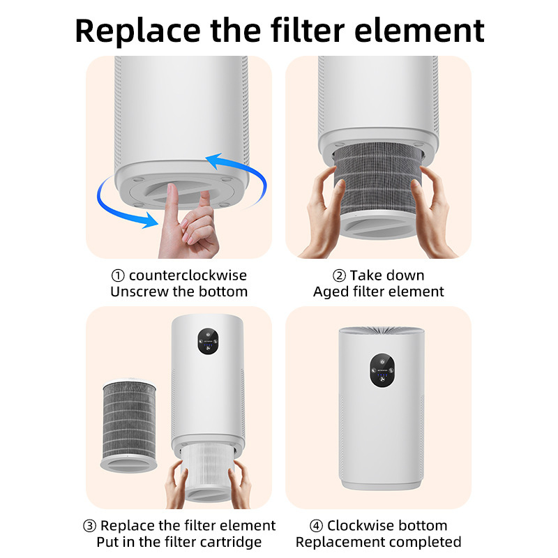 Air purifier Sterilization r o o d e r e e r m e n t e r v e r f o r m a t i o n a t i o n a t i o n a t i o n a t i o n a t i o n a t i o n a t i o n a t i o n a t i o n|undefined
