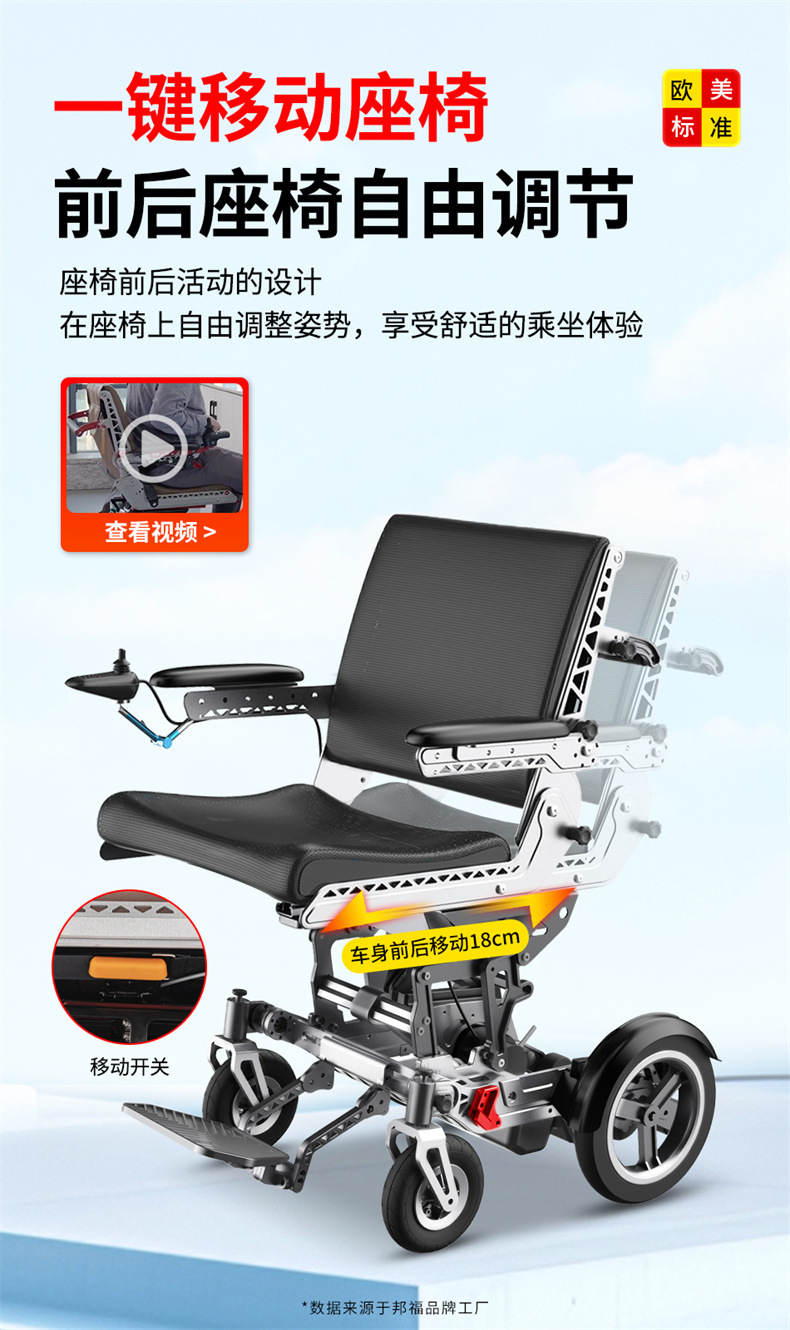 Swiss Brand Bangfu Electric Wheelchair, Intelligent Fully Automatic Folding and Lifting Seat, Special Mobility Vehicle for Disabled Elderly People