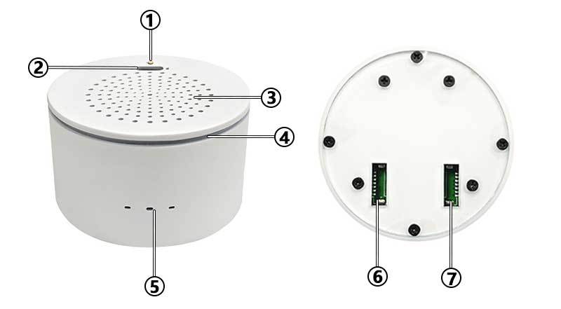 AI-BOX-Dual-Eye-0.71-Recog-det