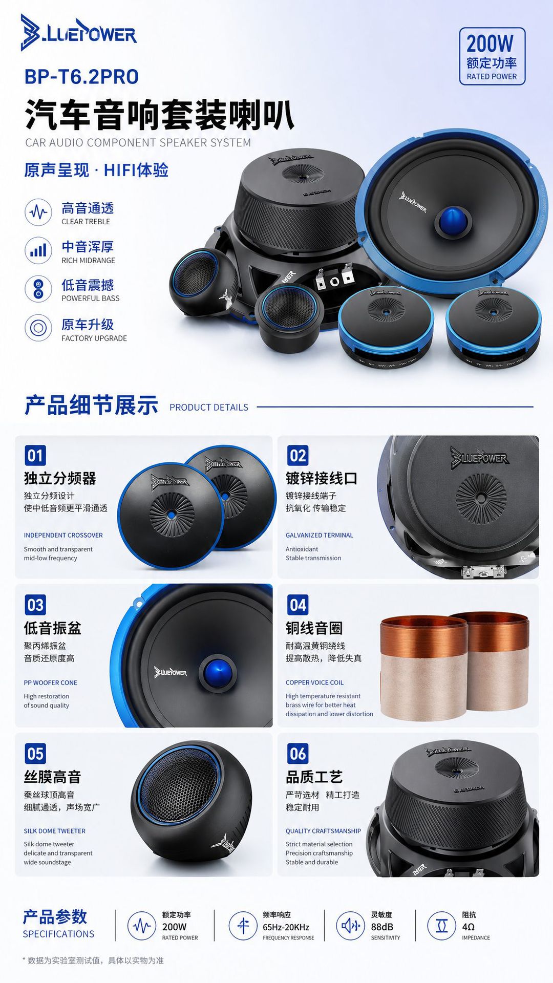Car audio system speakers HIFI experience modification for original sound reproduction with clear highs, rich mids, and powerful bass
