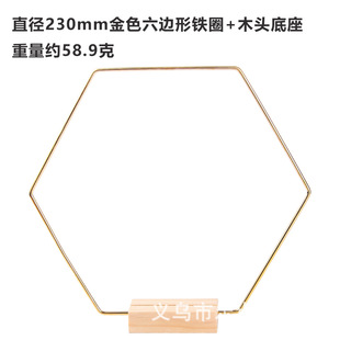 DIY�A�λ��h�FȦ���وA�h�[���Ʒ̨�[���}�Q�b�ɫ��߅�λ�c