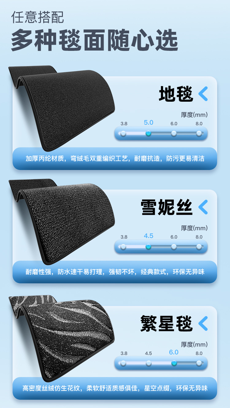 Special Door Sill Full Surround Tpe Car Floor Mats, Special Wear-Resistant, Waterproof, Non-Slip, Full Coverage Floor Mats for Special Vehicles
