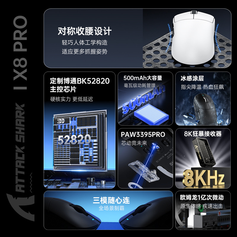 ATTACK SHARK アタックシャーク X8PRO ワイヤレスマウス 軽量 PAW3395 ゲーミング 3モード Bluetooth 8K|undefined