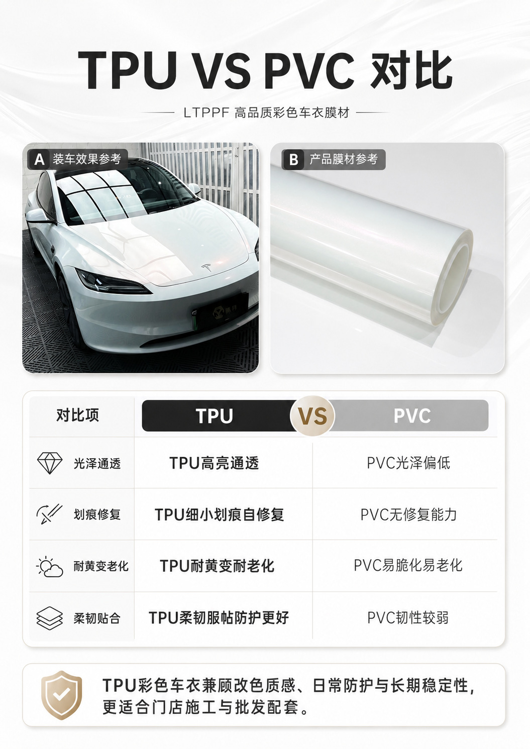 Tpu Colored Car Wrap Diamond White Charm Pink Color-Changing Film Car Film Ppf Source Factory Wholesale in Stock Supports Customization