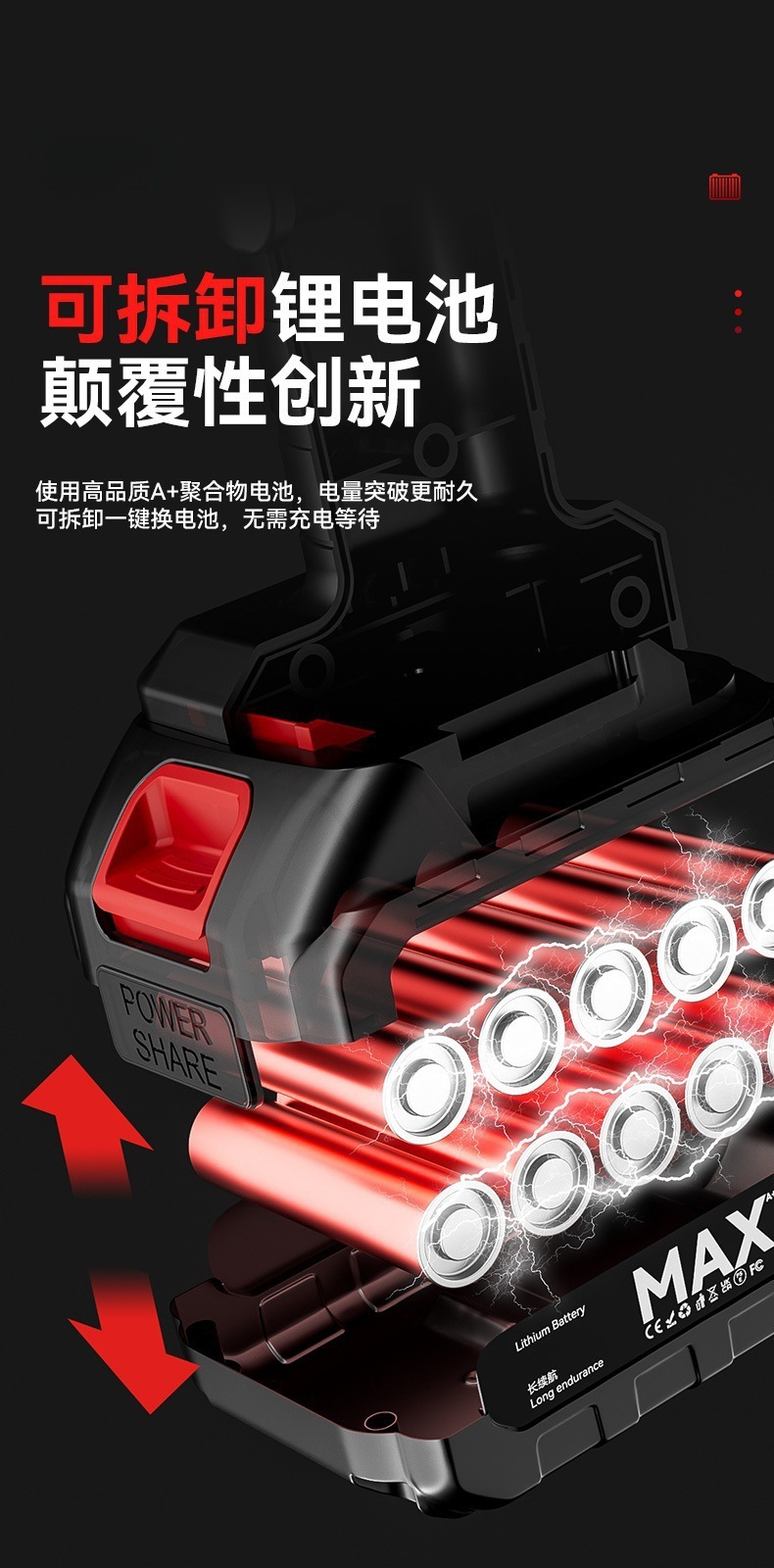 Lithium-Ion Car Vacuum Cleaner Handheld Small Ultra-Powerful Wireless Charging Household Suction and Blowing Dual-Purpose Car with Large Suction Power