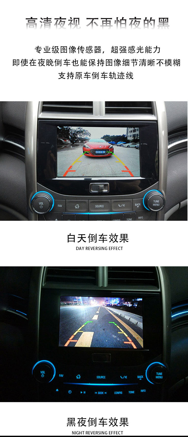 28mm Hole-Punching Reversing Camera, Perforated Infrared Adjustable Rearview, High-Definition Night Vision Car Camera