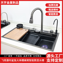 �w���ٲ����~��βۼӺ��P䓷�C���ܔ��@ˮ��