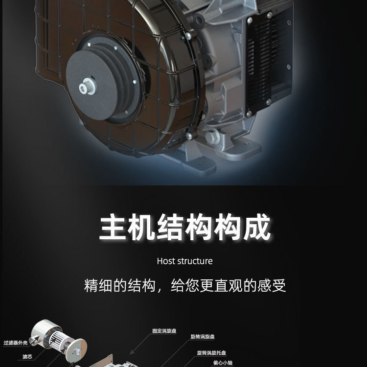 涡旋空压机（工业机）_03.jpg