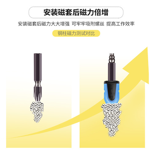 Dane tools strong magnetic ring strong magnetic ring screwdriver head magnetization and degaussing cross one-word bit set