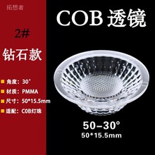 35mm��ƬCOB͸�� 50mm�컨�����Ͳ���鱦��͸��������