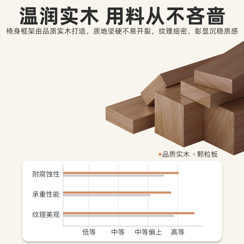 Silla de comedor americana de estilo medio, silla de hogar de madera maciza de color cereza retro, silla de ocio de balcón de ratán 2024 nuevo