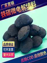 ΢늽ߜF̼ϽCODˮߝȏUˮÓɫY