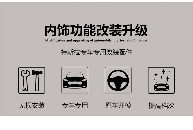 Suitable for Tesla Tesla model3Y Door Inner Handle Protective Cover Modified Accessories Door Armrest Protective Cover