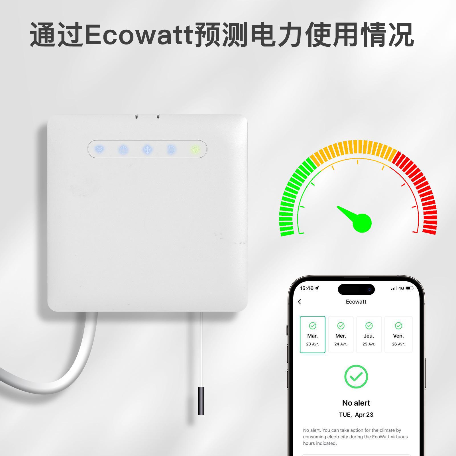Tuya graffiti WiFi inteligente/ZigBee interruptor de encendido y apagado de temperatura y humedad puerta sensor magnético enchufe interruptor de escena