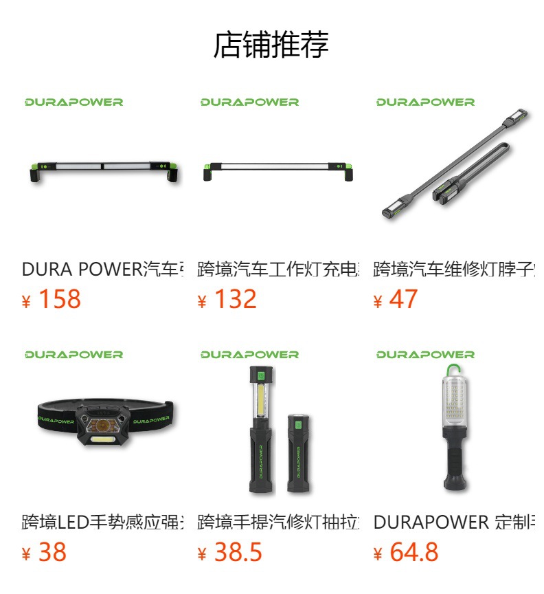 Cross-Border Rotating Auto Repair Work Light Led Rechargeable Emergency Inspection Light with Strong Magnetic Attachment for Car Maintenance and Inspection