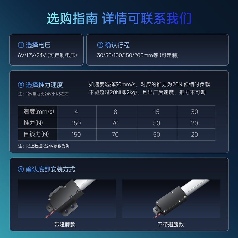 迷你电动推杆伸缩杆12/24v小微型直流往复电机直线行程升降杆IP60|undefined