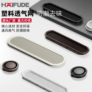 �S��ֱ�Nabs͸��W�Ҿߙ���ɢ��͸��׾W�wЬ����ͨ�L�Ś���w
