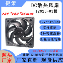 ����JC12025-03ϵSVG �o���a��/��늘�����/���󣩹��Iɢ���L��