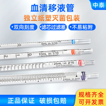 �s�aѪ����Һ�� �o��һ����������Һ�� 1ml/2ml/5ml/10ml/25ml