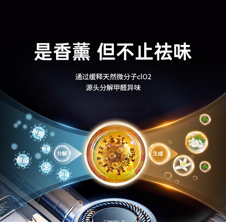 Kafeila 2024 New Smart Car Aromatherapy Machine Diffuser Atmosphere Light High-End Car Perfume Spray