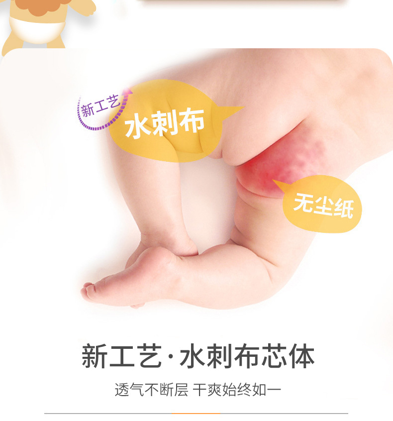 纸尿裤新生婴儿超薄透气男女宝宝尿不湿_04