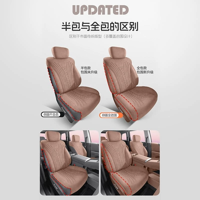 26 models of Wuling Starlight 560 – Modelə uyğun (Original) oturacaq örtükləri