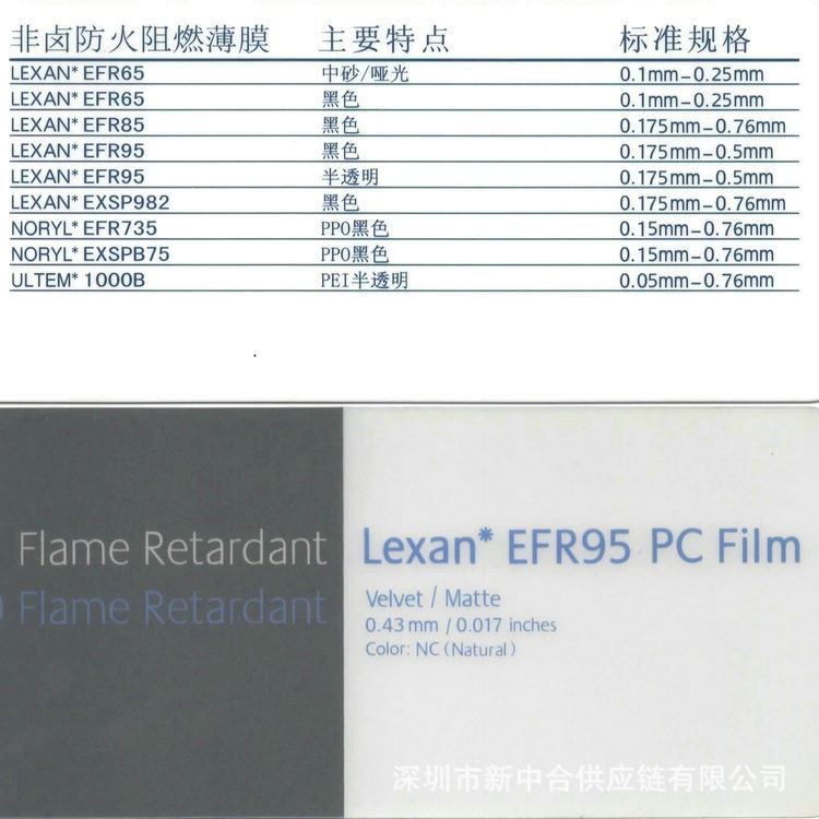 SABIC EFR95 沙伯基础 LEXAN  EFR95 无卤防火阻燃黑色薄膜